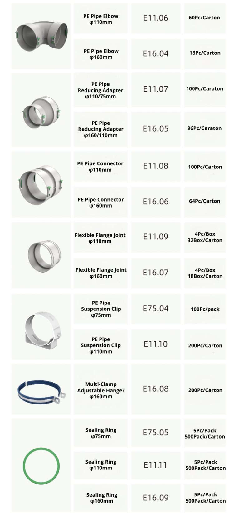 Accessories List 02
